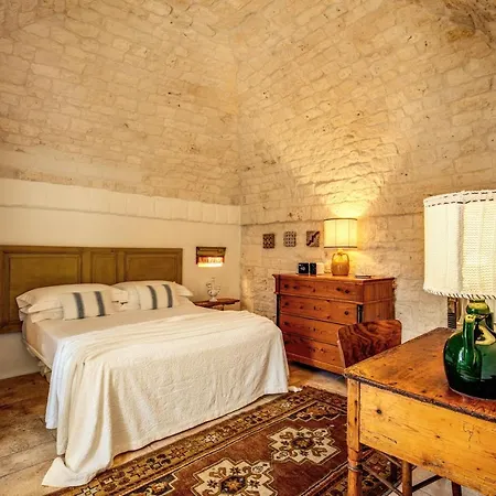 Отель Masseria Cervarolo