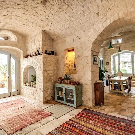 Отель Masseria Cervarolo